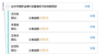 臺州市路橋金清興發(fā)畜禽技術(shù)咨詢服務部