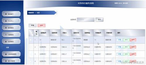 基于SSM框架的村務(wù)綜合服務(wù)系統(tǒng)設(shè)計與實現(xiàn)