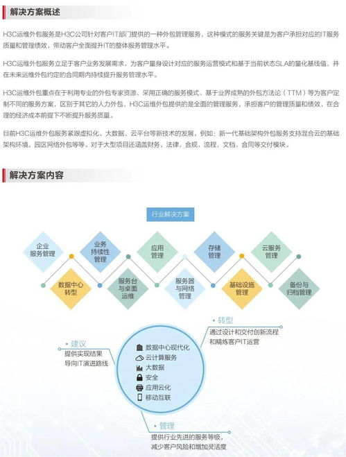 運(yùn)維咨詢與外包服務(wù)解決方案 信息化驅(qū)動企業(yè)高效運(yùn)營